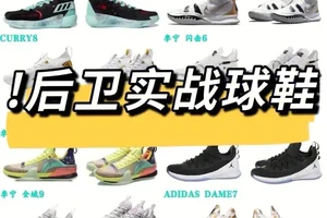如何选择适合篮球后卫的训练装备:全面指南与实用建议